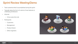 16
CONFIDENTIAL
Sprint Review Meeting/Demo
• Team presents what it accomplished during the sprint
• Typically takes the form of a demo of new features or
underlying architecture
• Informal
– 2-hour prep time rule
• Participants
– Customers
– Management
– Product Owner
– Other engineers
 