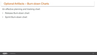21
CONFIDENTIAL
An effective planning and tracking chart
• Release Burn-down chart
• Sprint Burn-down chart
Optional Artifacts – Burn-down Charts
 