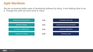 2
CONFIDENTIAL
Agile Manifesto
We are uncovering better ways of developing software by doing it and helping other to do
it. Through this work we have come to value:
 