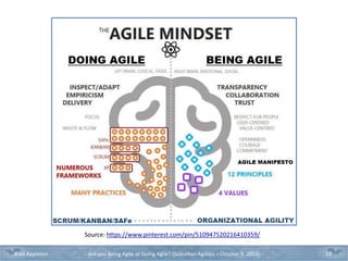 Source: https://www.pinterest.com/pin/510947520216410359/
Brad Appleton Are you Being Agile or Doing Agile? (Suburban Agilists – October 8, 2019) 13
 