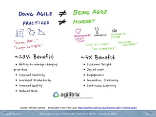 Source: Michael Sahota -- Being Agile is NOT the Goal! http://agilitrix.com/2016/04/doing-agile-vs-being-agile/
Brad Appleton Are you Being Agile or Doing Agile? (Suburban Agilists – October 8, 2019) 14
 