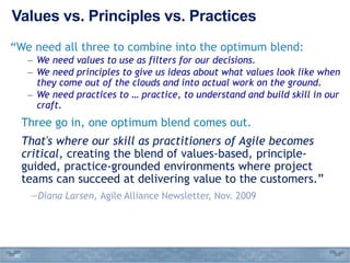 Values vs. Principles vs. Practices
“We need all three to combine into the optimum blend:
– We need values to use as filters for our decisions.
– We need principles to give us ideas about what values look like when
they come out of the clouds and into actual work on the ground.
– We need practices to … practice, to understand and build skill in our
craft.
Three go in, one optimum blend comes out.
That's where our skill as practitioners of Agile becomes
critical, creating the blend of values-based, principle-
guided, practice-grounded environments where project
teams can succeed at delivering value to the customers.”
—Diana Larsen, Agile Alliance Newsletter, Nov. 2009
40
 
