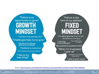 Source: https://medium.com/leadership-motivation-and-impact/fixed-v-growth-mindset-902e7d0081b3
Brad Appleton Are you Being Agile or Doing Agile? (Suburban Agilists – October 8, 2019) 42
 