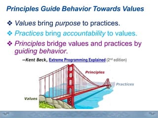 Principles Guide Behavior Towards Values
❖ Values bring purpose to practices.
❖ Practices bring accountability to values.
❖ Principles bridge values and practices by
guiding behavior.
―Kent Beck, Extreme Programming Explained (2nd edition)
Values
Practices
Principles
7
 