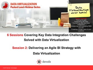 © 2013 Denodo Technologies
6 Sessions Covering Key Data Integration Challenges
Solved with Data Virtualization
Session 2: Delivering an Agile BI Strategy with
Data Virtualization
Topics covered:
*Making BI agile
*Integrating Big Data
*Combining SOA and Data
Integration
*Enhancing and Extending MDM
and DW
*Creating a single view of your
customer
 