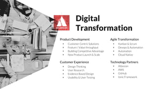 Product Development
◈ Customer Centric Solutions
◈ Feature / Value throughput
◈ Building Competitive Advantage
◈ New Produ...