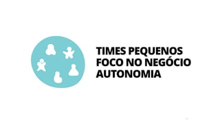 25
TIMES PEQUENOS
FOCO NO NEGÓCIO
AUTONOMIA
 