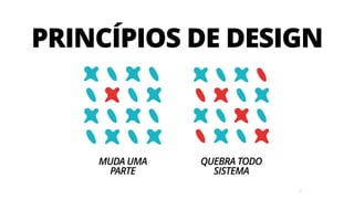 27
PRINCÍPIOS DE DESIGN
MUDA UMA
PARTE
QUEBRA TODO
SISTEMA
 
