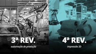 3ª REV. 4ª REV.
automação de produção impressão 3D
 
