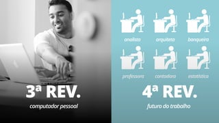 3ª REV.
computador pessoal
analista arquiteta banqueira
professora contadora estatística
4ª REV.
futuro do trabalho
 