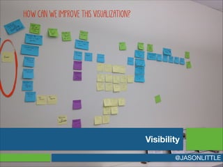HOW CAN WE IMPROVE THIS VISUALIZATION?
Visibility
@JASONLITTLE
 