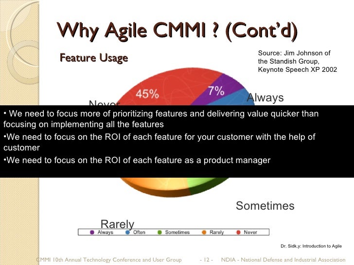 agile environment