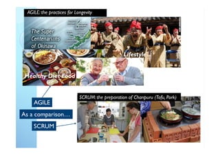 Lifestyle
Healthy Diet Food
AGILE: the practices for Longevity
SCRUM: the preparation of Chanpuru (Tofu, Pork)
SCRUM
As a comparison…
AGILE
 
