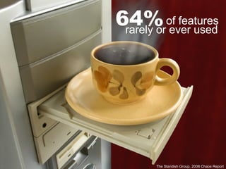 rarely or ever used 64% of features The Standish Group, 2006 Chaos Report 
