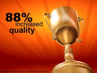 Agile Methodologies: Survey Results, by Shine Technologies, 2003 quality 88% increased 