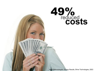 49% reduced Agile Methodologies: Survey Results, Shine Technologies, 2003 costs 