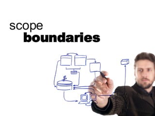 boundaries scope 