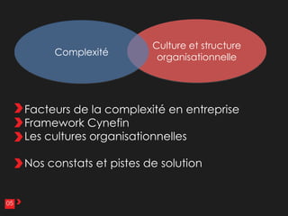 Scrumday 2015 : Agile et culture d'entreprise par Etienne Laverdiere et Hugo Villeneuve