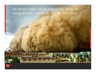 303
Un projet agile de 60 personnes dans un
programme « cycle en V » de 500+ pers.
 