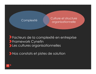 6
Culture et structure
organisationnelle
Complexité
Facteurs de la complexité en entreprise
Framework Cynefin
Les cultures organisationnelles
Nos constats et pistes de solution
05
 