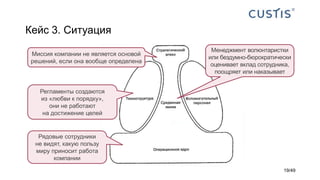 Кейс 3. Ситуация
Регламенты создаются
из «любви к порядку»,
они не работают
на достижение целей
Рядовые сотрудники
не видят, какую пользу
миру приносит работа
компании
Менеджмент волюнтаристки
или бездумно-бюрократически
оценивает вклад сотрудника,
поощряет или наказывает
Миссия компании не является основой
решений, если она вообще определена
19/49
 