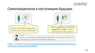 Самоопределение в наступившем будущем
Если ты не знаешь свое место в будущем, оно может оказаться
сюрпризом, причем не слишком приятным
Схема – из моего доклада «Коммуникация при различной структуре мышления –
таксономия против фолксономии»
Зачем нам образ будущего,
прекрасный или пугающий?
Чтобы увидеть в картине
будущего себя – свою
компанию и свое место
7/49
 
