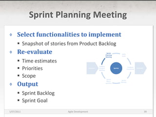 Sprint Planning MeetingSelect functionalities to implementSnapshot of stories from Product BacklogRe-evaluateTime estimatesPrioritiesScopeOutputSprint BacklogSprint GoalDaily CycleSprint Planning MeetingPreparationDeliverableSprintsProduct IncrementUpdate Product BacklogSprint ReviewSprint Retro-spective16/03/2011Agile Development39