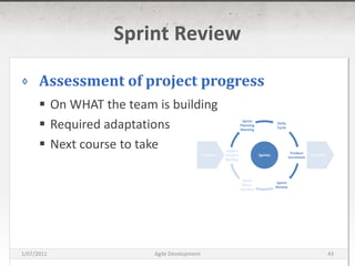 Sprint ReviewAssessment of project progressOn WHAT the team is buildingRequired adaptationsNext course to takeDaily CycleSprint Planning MeetingPreparationDeliverableSprintsProduct IncrementUpdate Product BacklogSprintReviewSprint Retro-spective16/03/2011Agile Development43