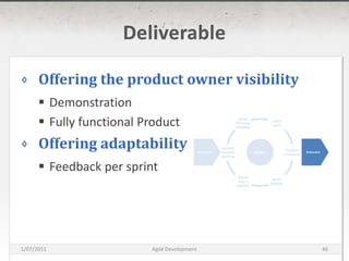 DeliverableOffering the product owner visibilityDemonstrationFully functional ProductOffering adaptabilityFeedbackper sprintDaily CycleSprint Planning MeetingPreparationDeliverableSprintsProduct IncrementUpdate Product BacklogSprint ReviewSprint Retro-spective16/03/2011Agile Development46