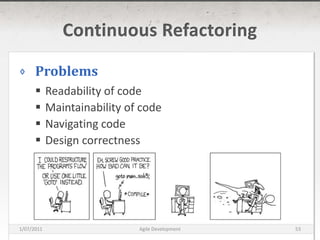 Continuous RefactoringProblemsReadability of codeMaintainability of codeNavigating codeDesign correctness16/03/2011Agile Development53