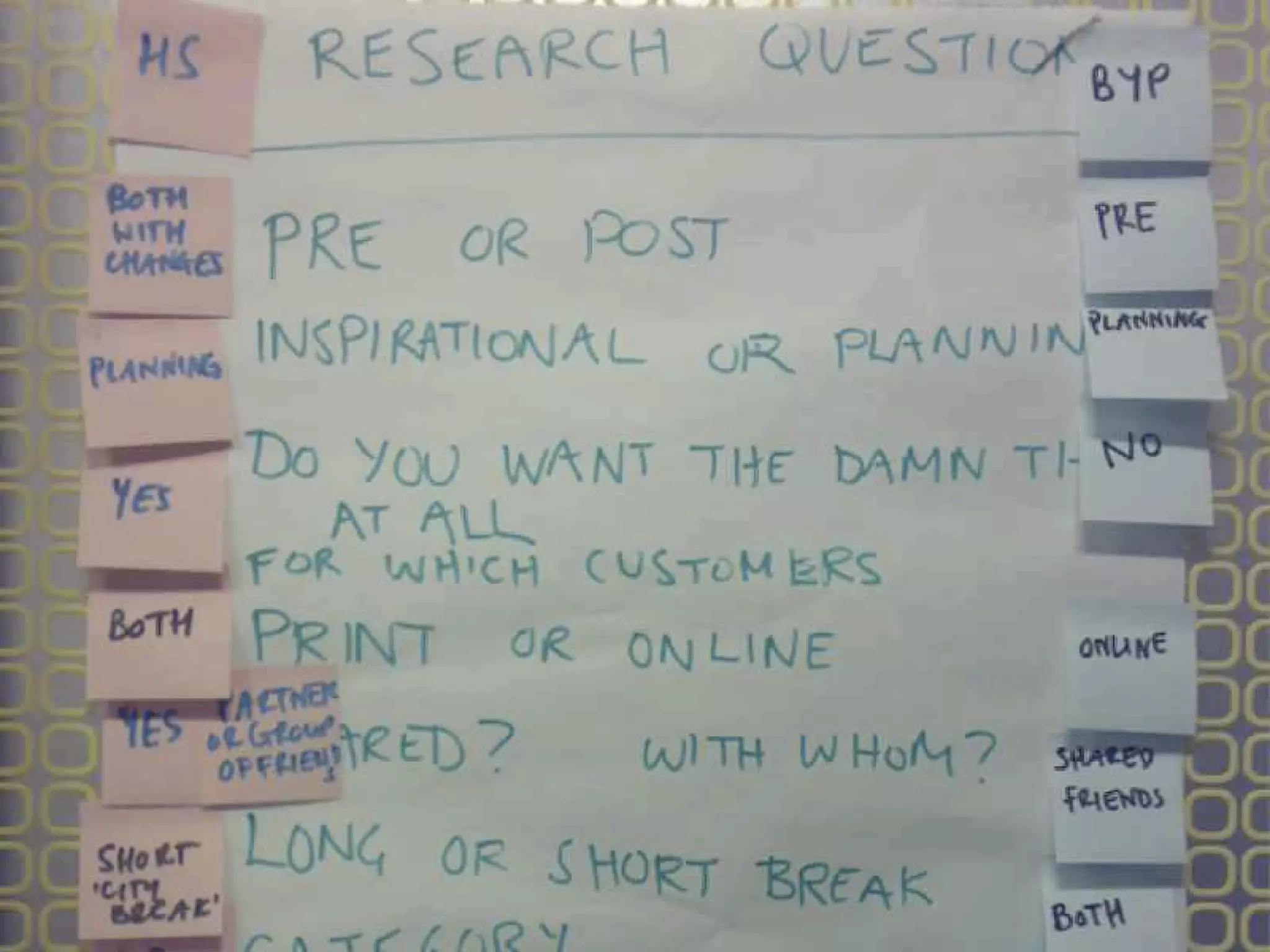 Agile Development, Agile Design - Web 2.0 Expo Berlin