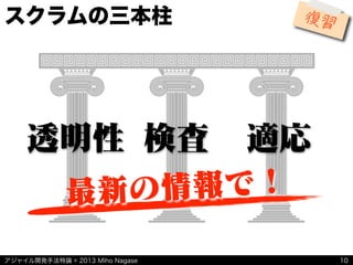 アジャイル開発手法特論 © 2013 Miho Nagase
スクラムの三本柱
透明性 検査 適応
10
復習
最新の情報で！
 