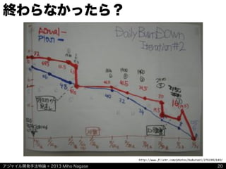 アジャイル開発手法特論 © 2013 Miho Nagase
http://www.flickr.com/photos/kakutani/2761992149/
終わらなかったら？
20
 