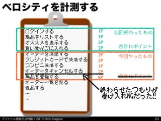 アジャイル開発手法特論 © 2013 Miho Nagase
ベロシティを計測する
23
ログインする
商品をリストする
オススメを表示する
買い物かごに入れる
オーダーを決定する
クレジットカードで決済する
コンビニ決済する
オーダーをキャンセルする
商品を登録する
オーダー一覧を見る
返品する
…
…
前回終わったもの
今回やったもの
1P
3P
5P
2P
3P
2P
1P
2P
8P 合計16ポイント
合計11ポイント
終わらせたつもりが
受け入れNGだった!!
 