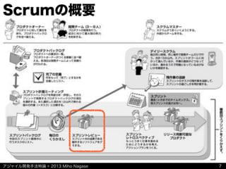 アジャイル開発手法特論 © 2013 Miho Nagase
Scrumの概要
7
 