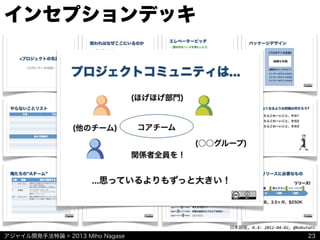アジャイル開発手法特論 © 2013 Miho Nagase
日本語版,	
  0.4:	
  2012-­‐04-­‐02,	
  @kakutani
インセプションデッキ
23
 