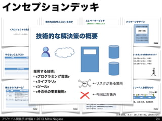 アジャイル開発手法特論 © 2013 Miho Nagase
日本語版,	
  0.4:	
  2012-­‐04-­‐02,	
  @kakutani
インセプションデッキ
24
 