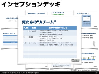 アジャイル開発手法特論 © 2013 Miho Nagase
日本語版,	
  0.4:	
  2012-­‐04-­‐02,	
  @kakutani
インセプションデッキ
26
 