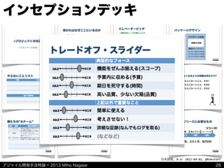 アジャイル開発手法特論 © 2013 Miho Nagase
日本語版,	
  0.4:	
  2012-­‐04-­‐02,	
  @kakutani
インセプションデッキ
28
 