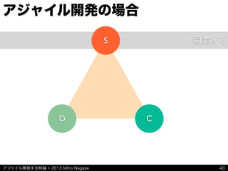 アジャイル開発手法特論 © 2013 Miho Nagase
固定する
アジャイル開発の場合
43
D C
S
 