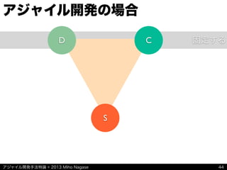 アジャイル開発手法特論 © 2013 Miho Nagase
固定する
アジャイル開発の場合
44
D C
S
 