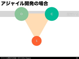 アジャイル開発手法特論 © 2013 Miho Nagase
固定する
アジャイル開発の場合
46
D C
S
 