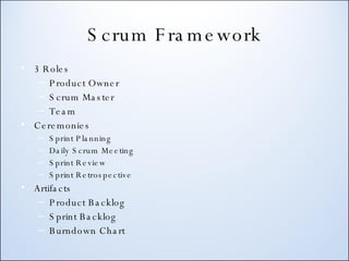 Scrum Framework 3 Roles Product Owner Scrum Master Team  Ceremonies Sprint Planning Daily Scrum Meeting  Sprint Review Sprint Retrospective  Artifacts Product Backlog Sprint Backlog Burndown Chart  