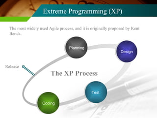 Extreme Programming (XP) Planning Design Test Coding Release The XP Process The most widely used Agile process, and it is originally proposed by Kent Benck. 