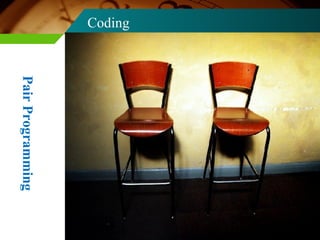 Coding Pair Programming 