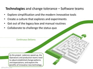 Technologies and change tolerance – Software teams
Continuous Delivery
As the project cadences speed-up, the
Operations and production teams need
to adjust established change patterns
and expectations; and explore the
benefits of innovative new technology.
• Explore simplification and the modern innovative tools
• Create a culture that explores and experiments
• Get out of the legacy box and manual routines
• Collaborate to challenge the status quo
@PaulPeissner
 