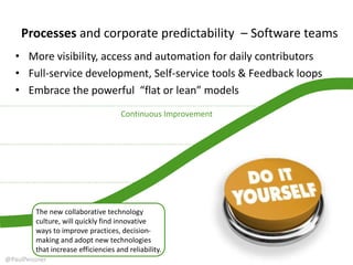 Agile-DevOps-Business-agility | PPTX