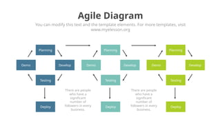 agile-diagram-infographics-template.pptx