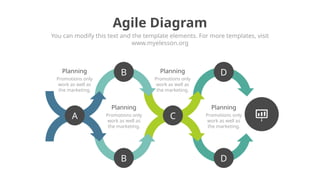 agile-diagram-infographics-template.pptx
