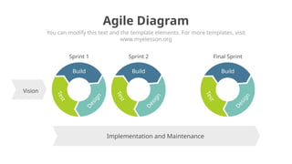 agile-diagram-infographics-template.pptx
